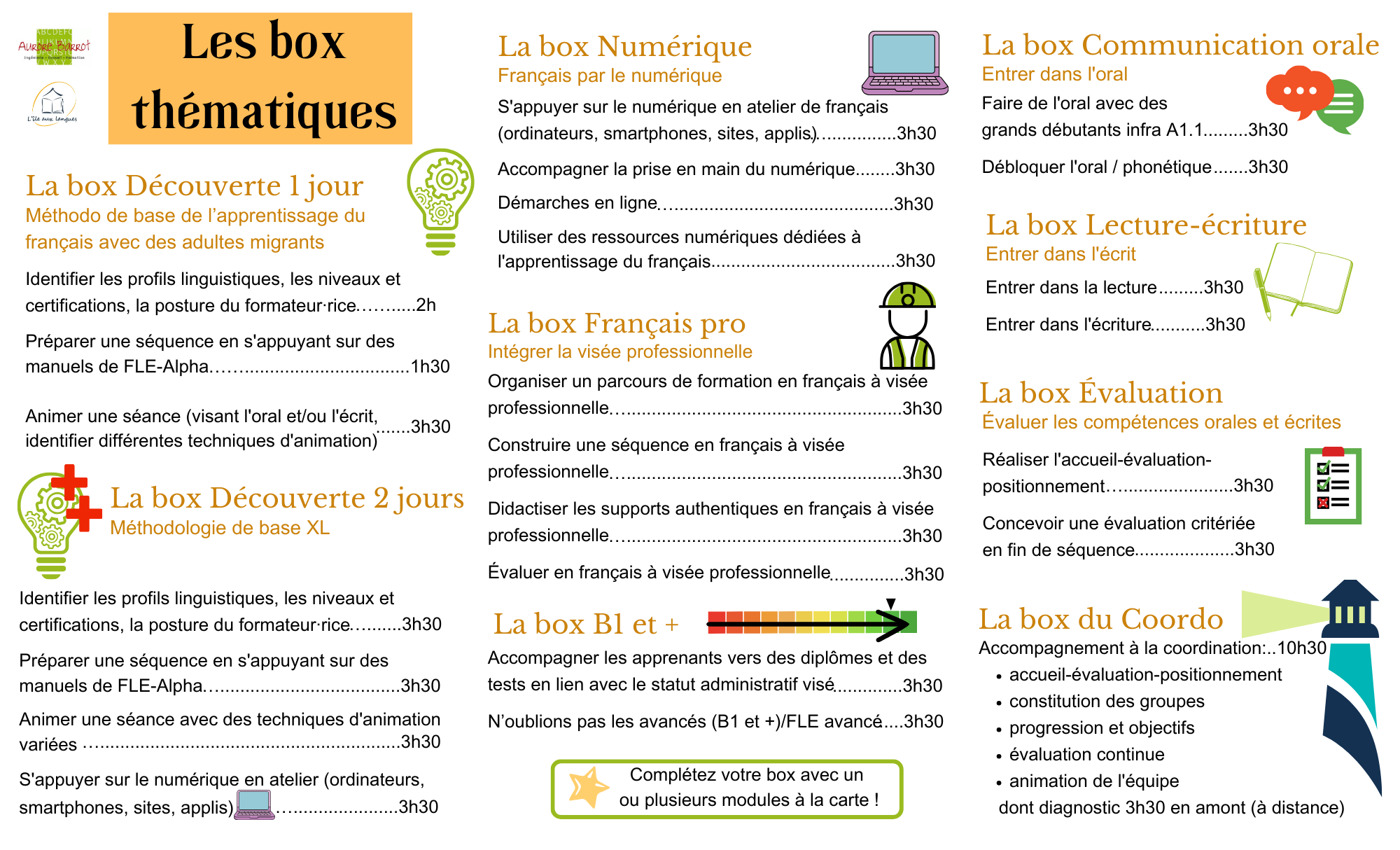 Les box thématiques: formations de formateurs par Aurore Barrot et L'île aux langues